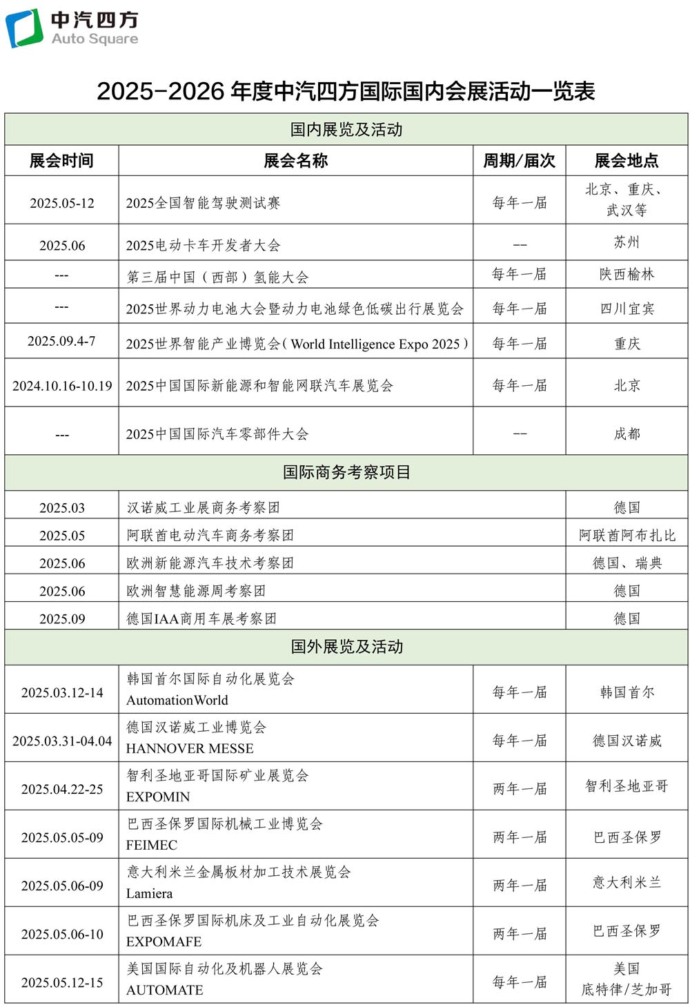 2025-2026年度中汽四方國(guó)際國(guó)內(nèi)會(huì)展活動(dòng)一覽表(3)(1)-1.jpg